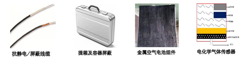 银娱优越会GEG微透
